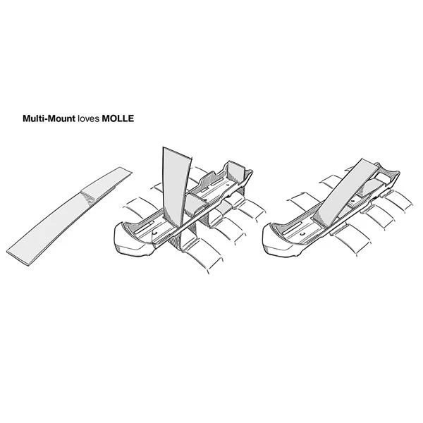KANSBOL (S) W/ MULTI-MOUNT - Image 5